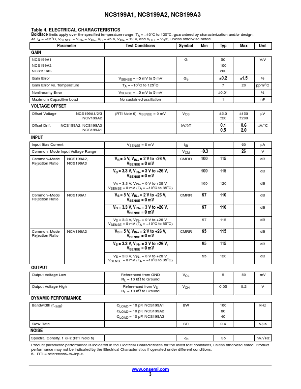 NCS199A2