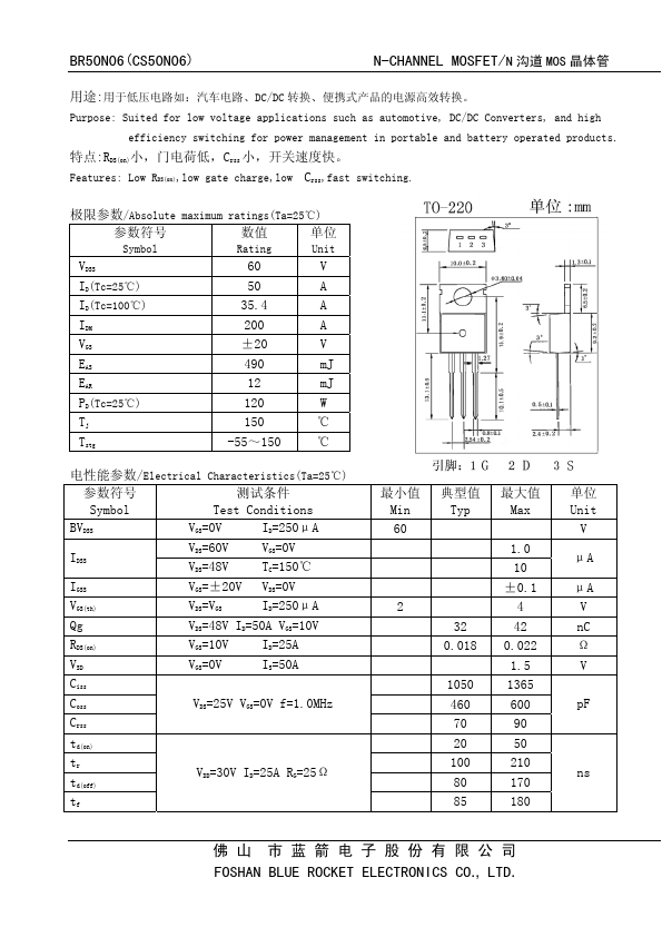 CS50N06