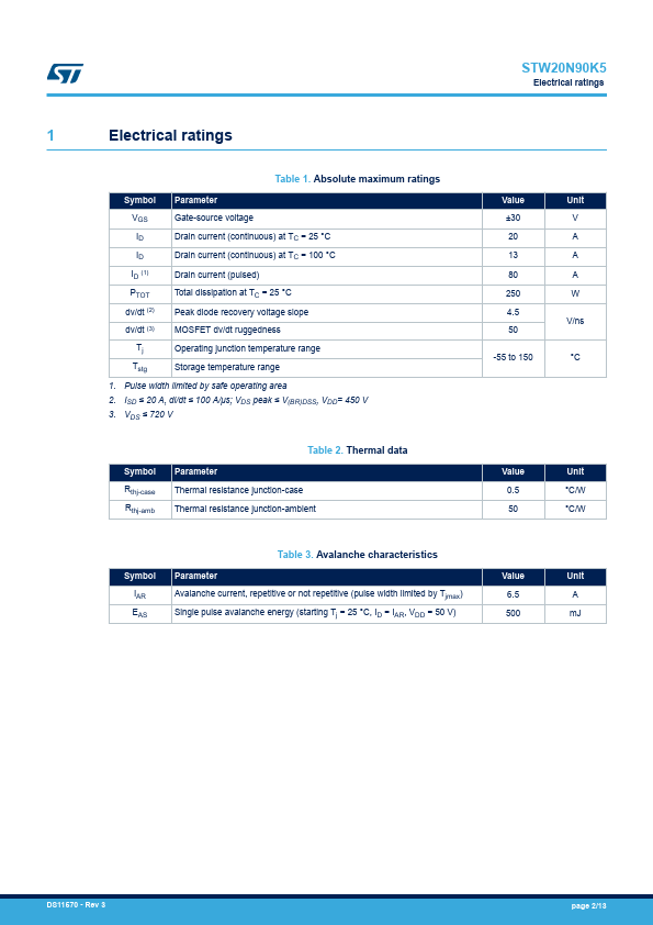 STW20N90K5