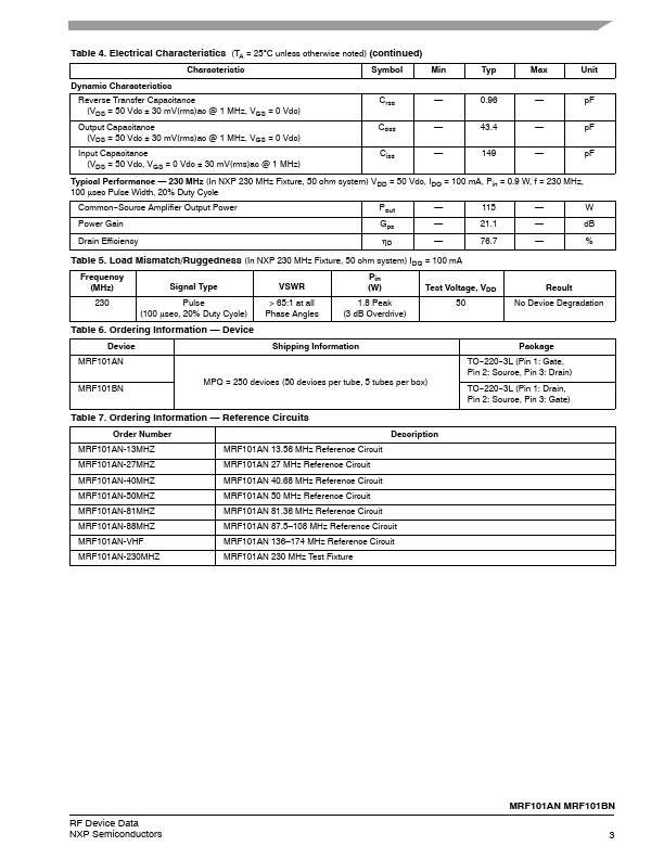 MRF101BN