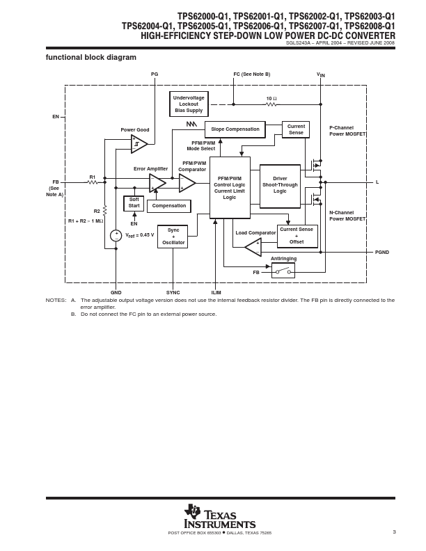 TPS62000-Q1