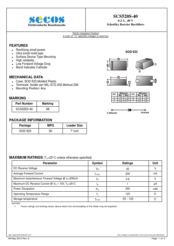 SCS520S-40