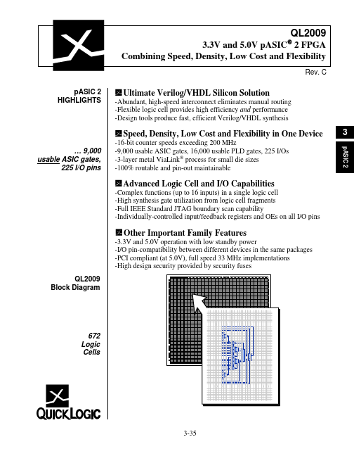 QL2009-1PB256I