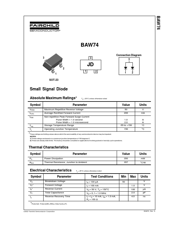 BAW74