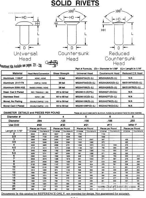 MS20426A