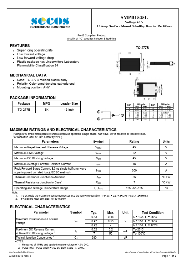 SMPB1545L