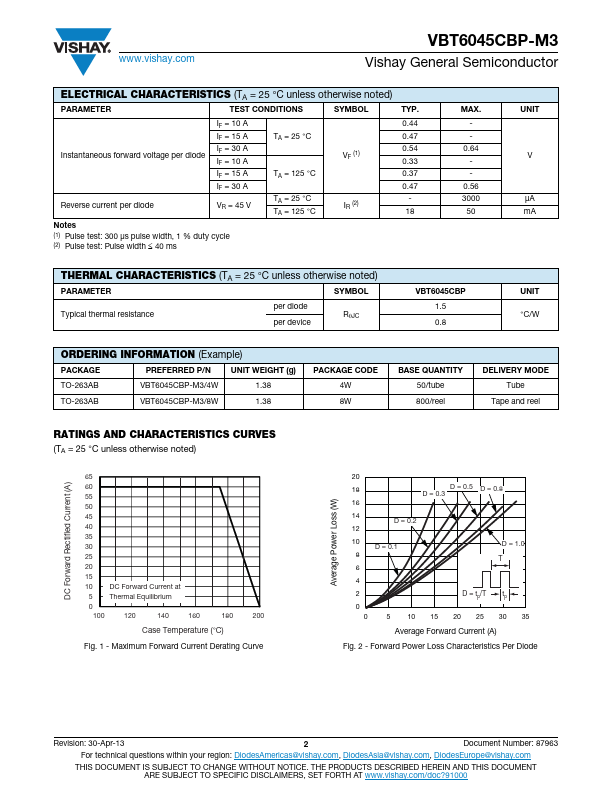 VBT6045CBP-M3