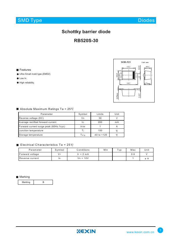 RB520S-30