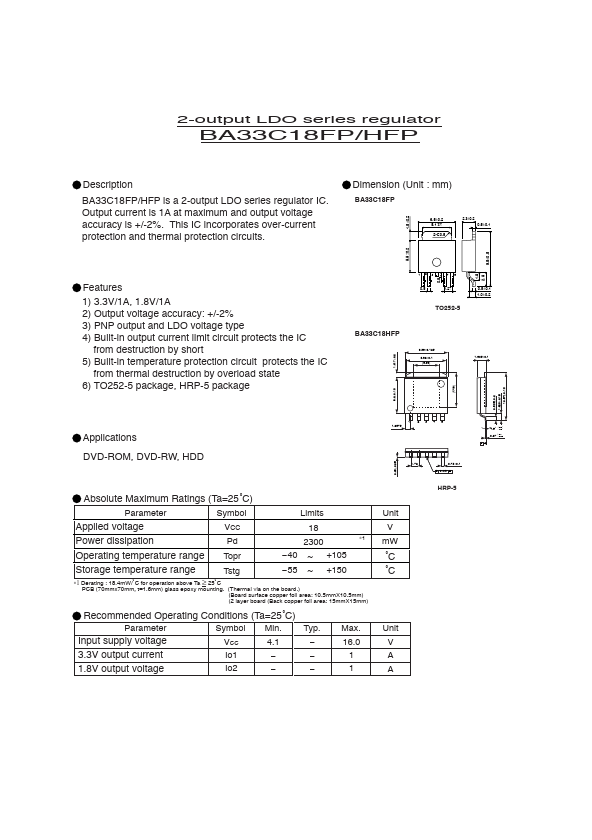 BA33C18HFP