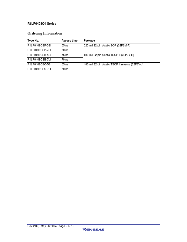 R1LP0408CSC-5SI