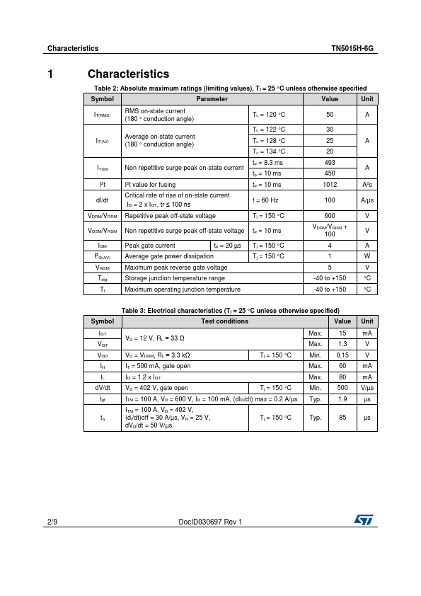 TN5015H-6G