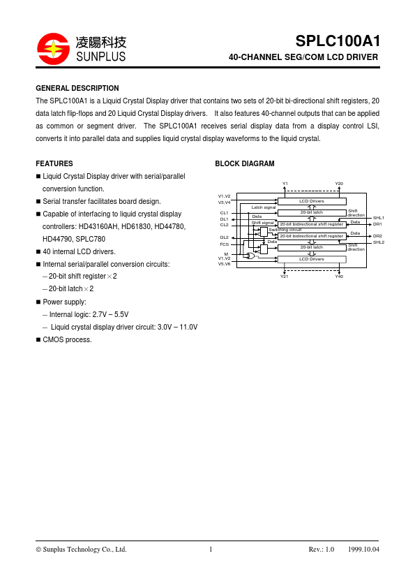 SPLC100A1