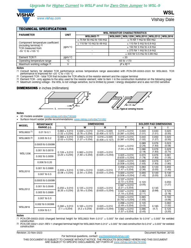 WSL2512