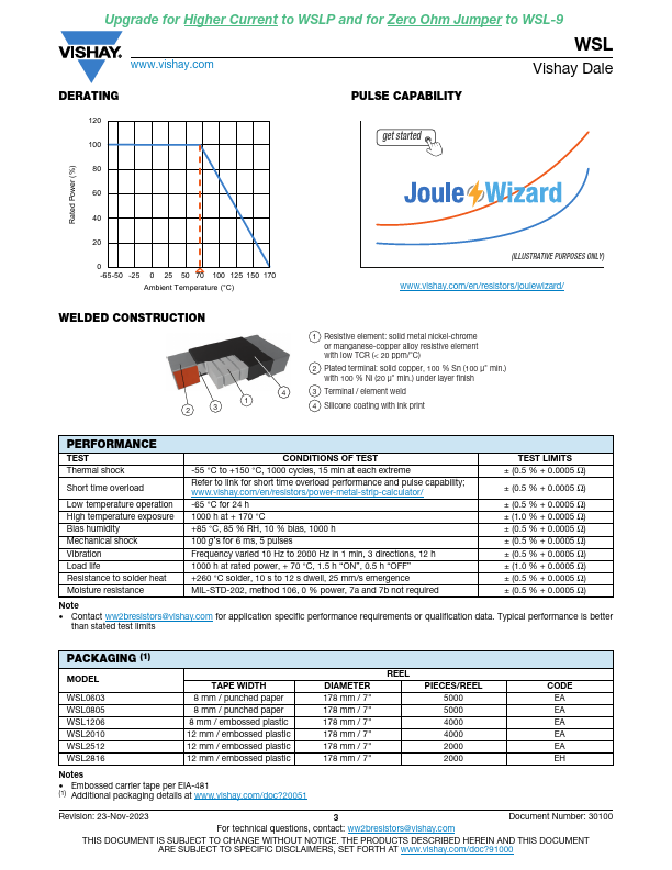 WSL2512