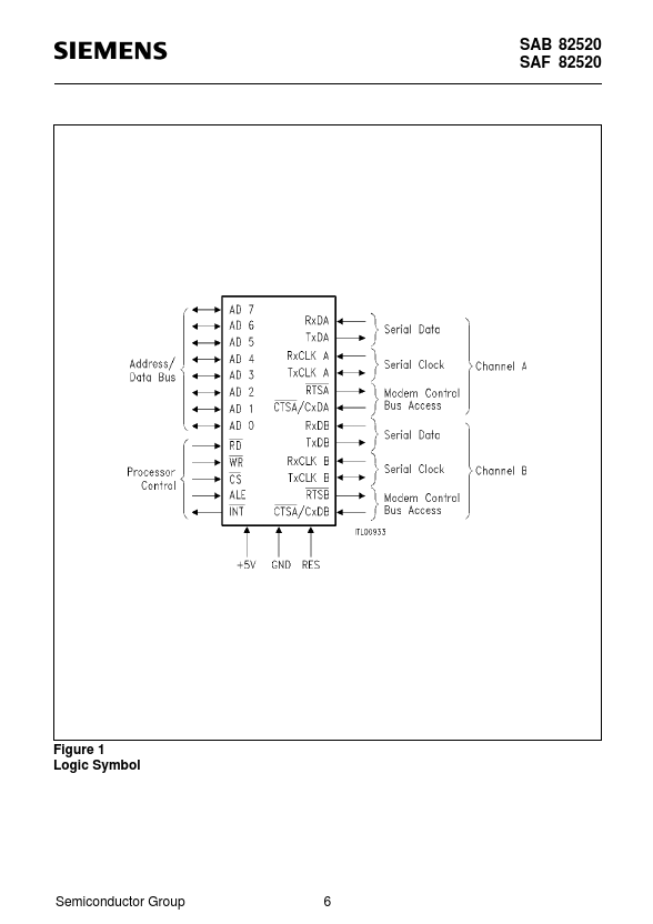 SAF82520