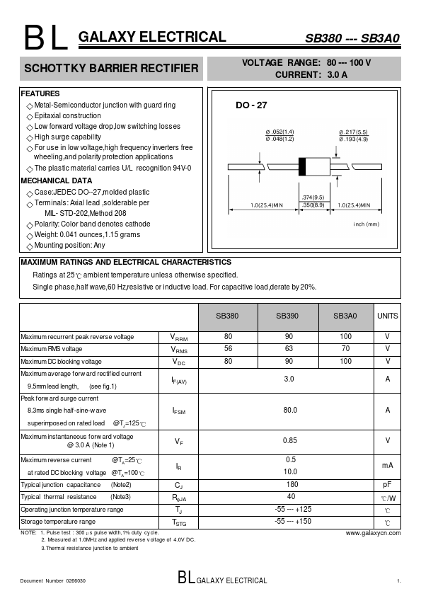 SB380