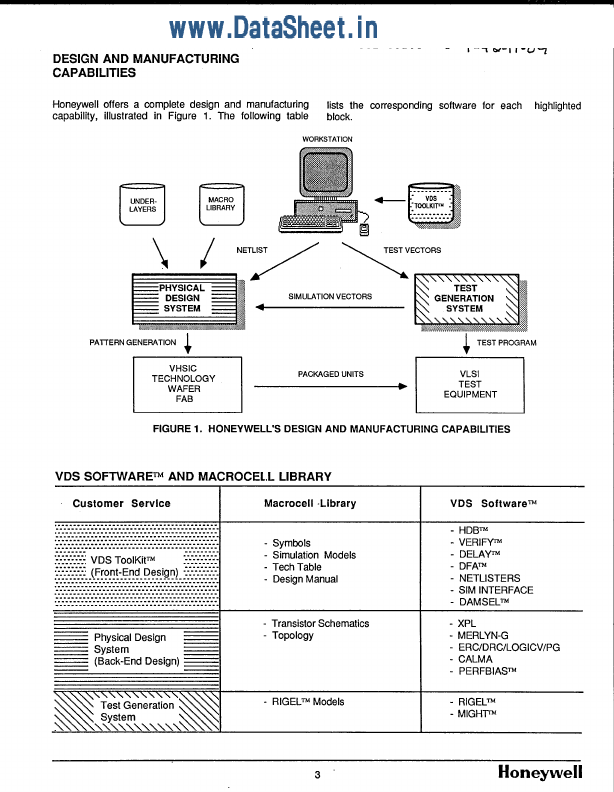 HC20000