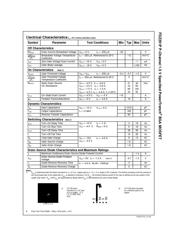 FDZ291P