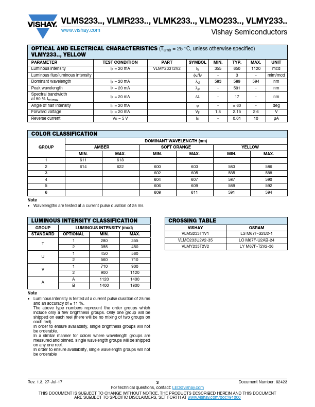 VLMY233T2V2-GS08