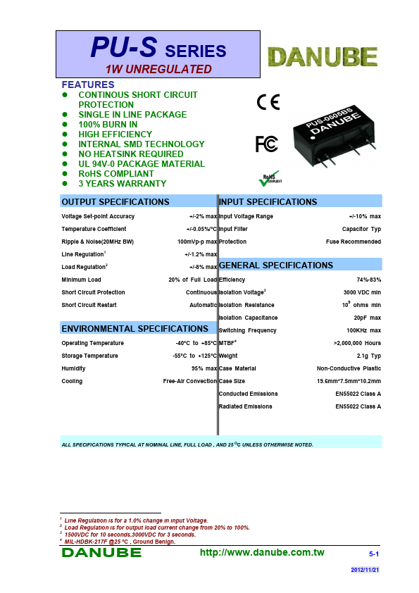 PUS-1209BS