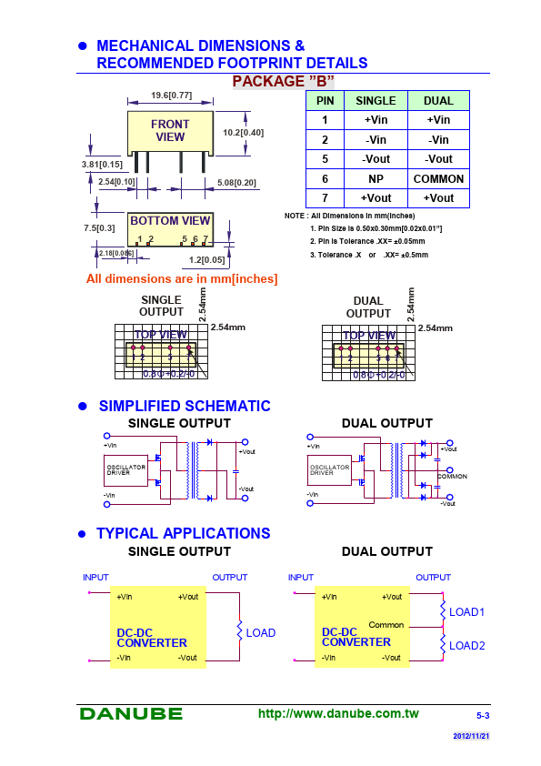 PUS-1209BS