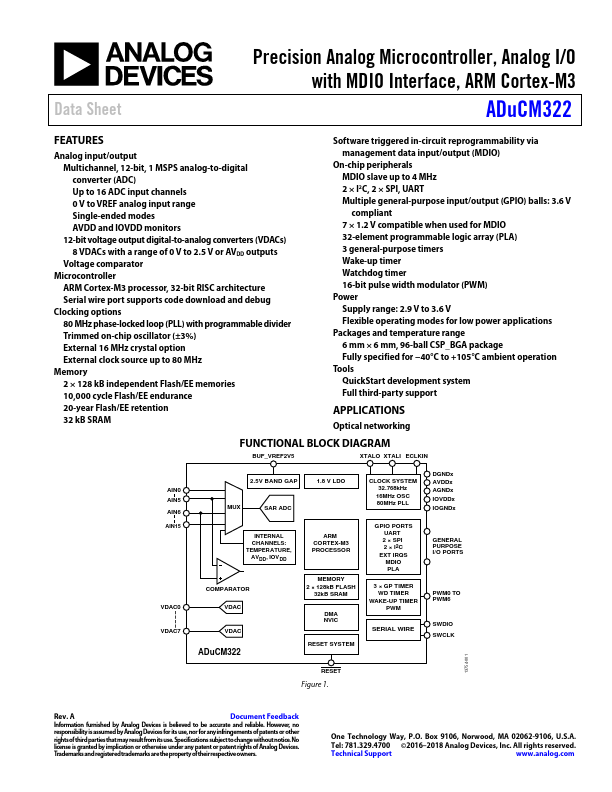 ADuCM322