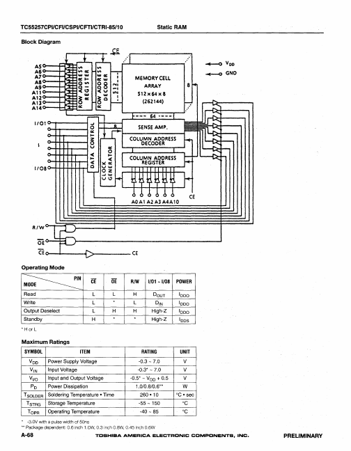 TC55257CTRI-85