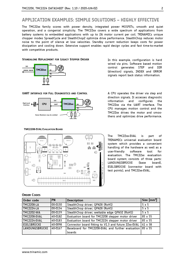 TMC2208-SA