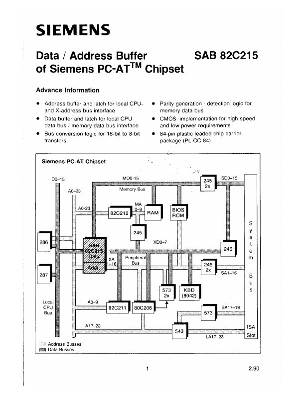 SAB82C215