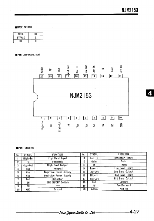 NJM2153