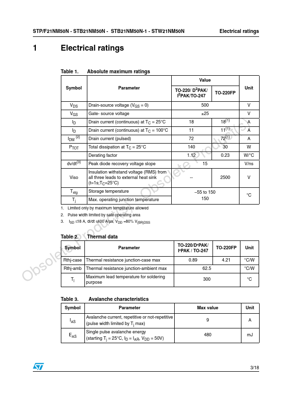 STF21NM50N