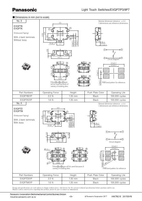 EVQP3