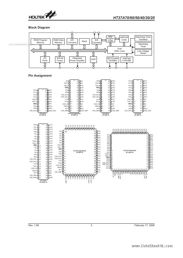 HT37A20