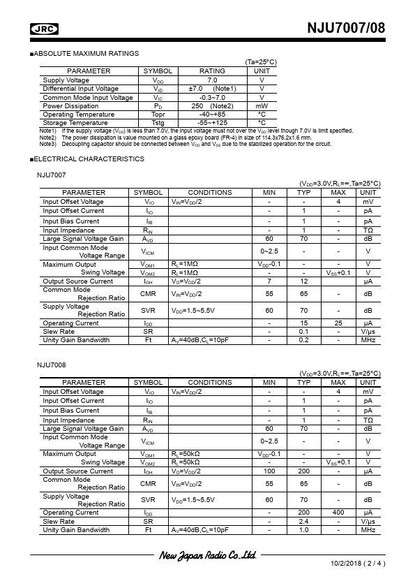 NJU7008