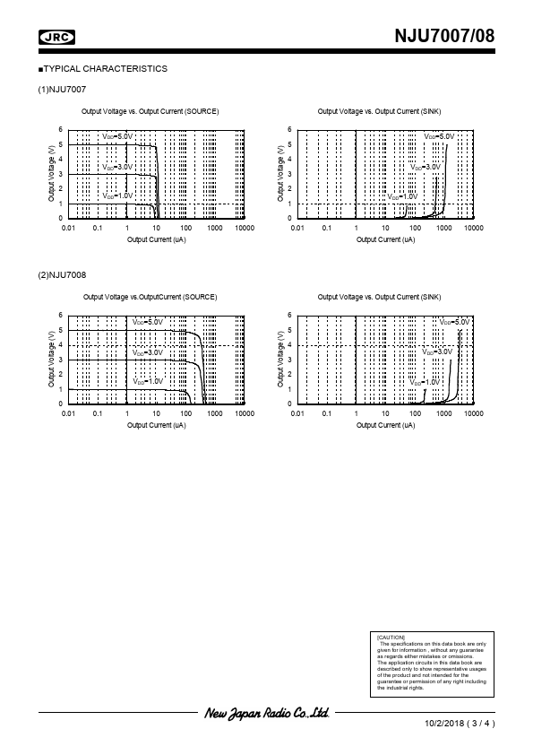 NJU7008