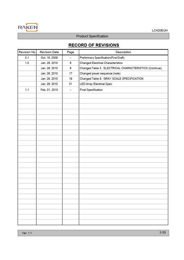 LC420EUH-SCR1-7R1