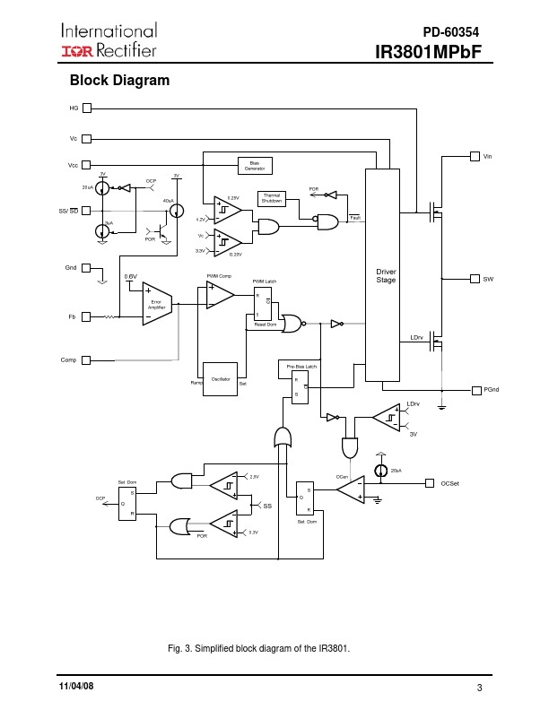 IR3801MPbF