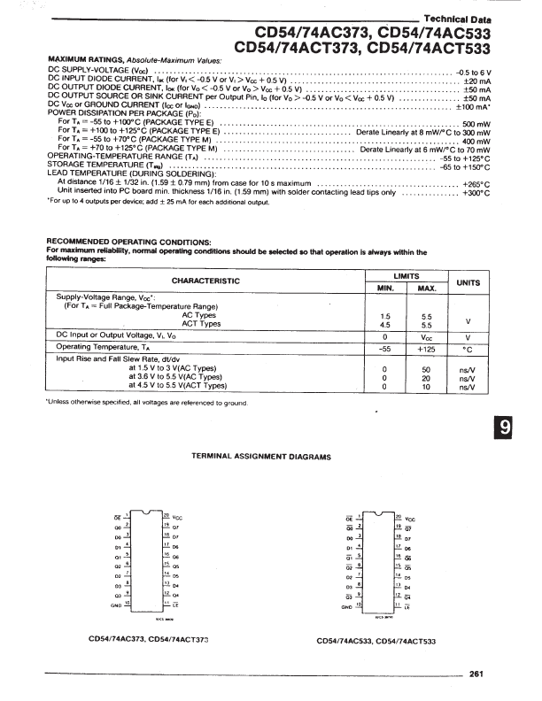 CD54ACT533