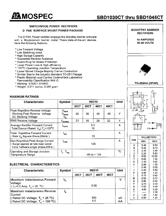 SBD1035CT