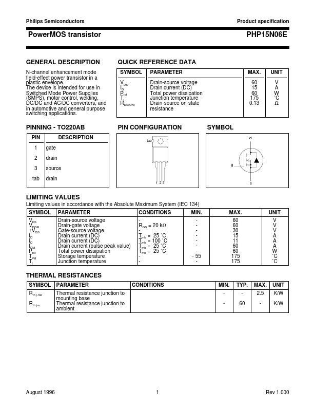 PHP15N06E