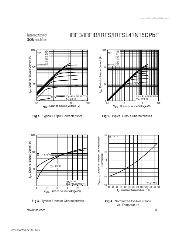 IRFSL41N15DPbF