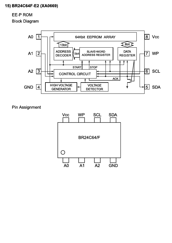 BR24C64F-E2