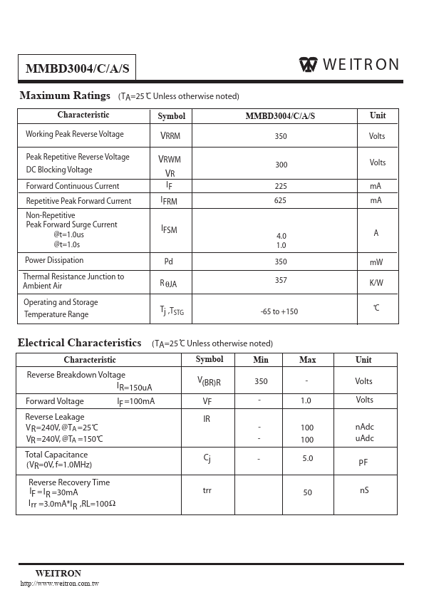 MMBD3004A