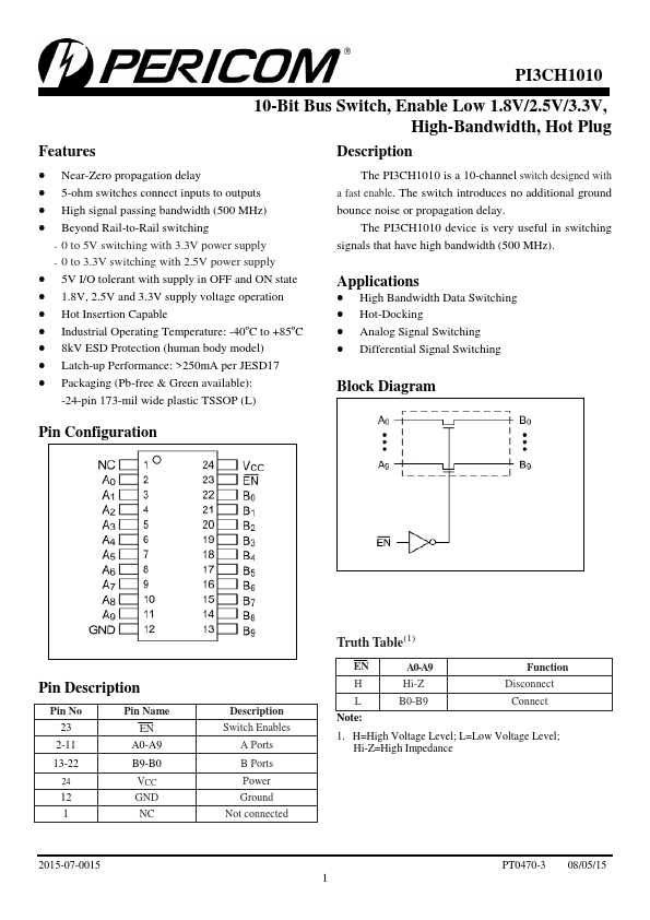 PI3CH1010