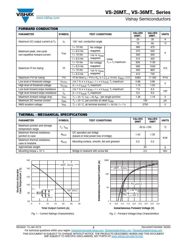 VS-36MT80