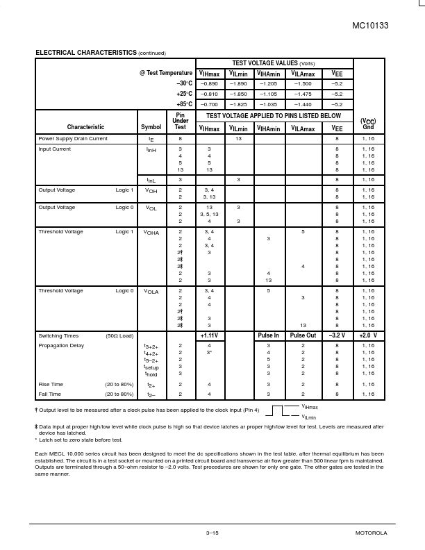 MC10133