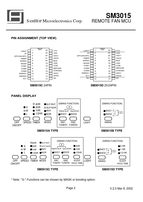 SM3015