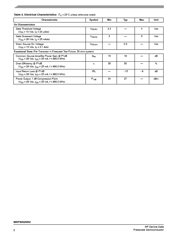 MRF9002NR2