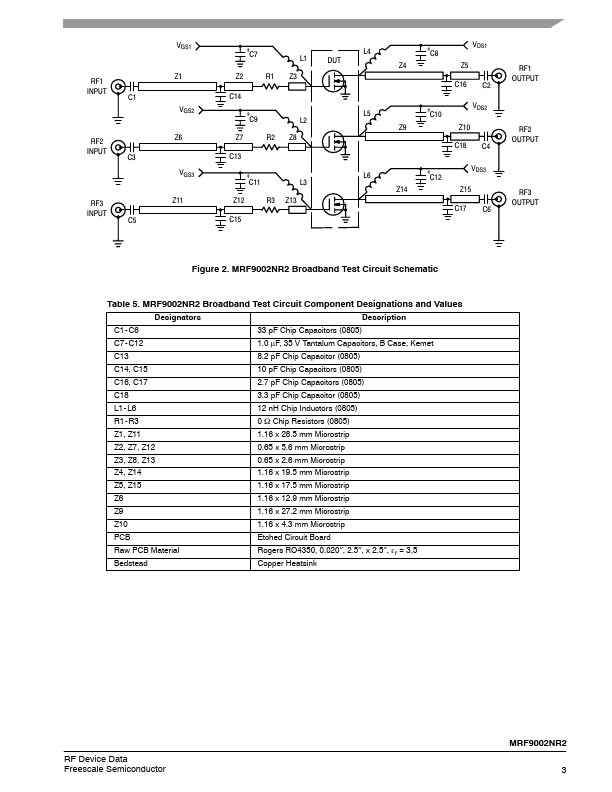 MRF9002NR2