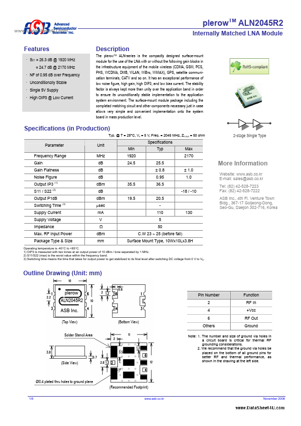 ALN2045R2